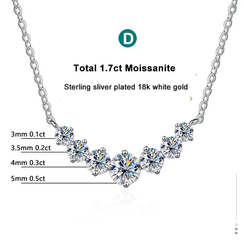 Veluna Moissanite Elegance Halskette – Funkelnde Luxus Damenkette