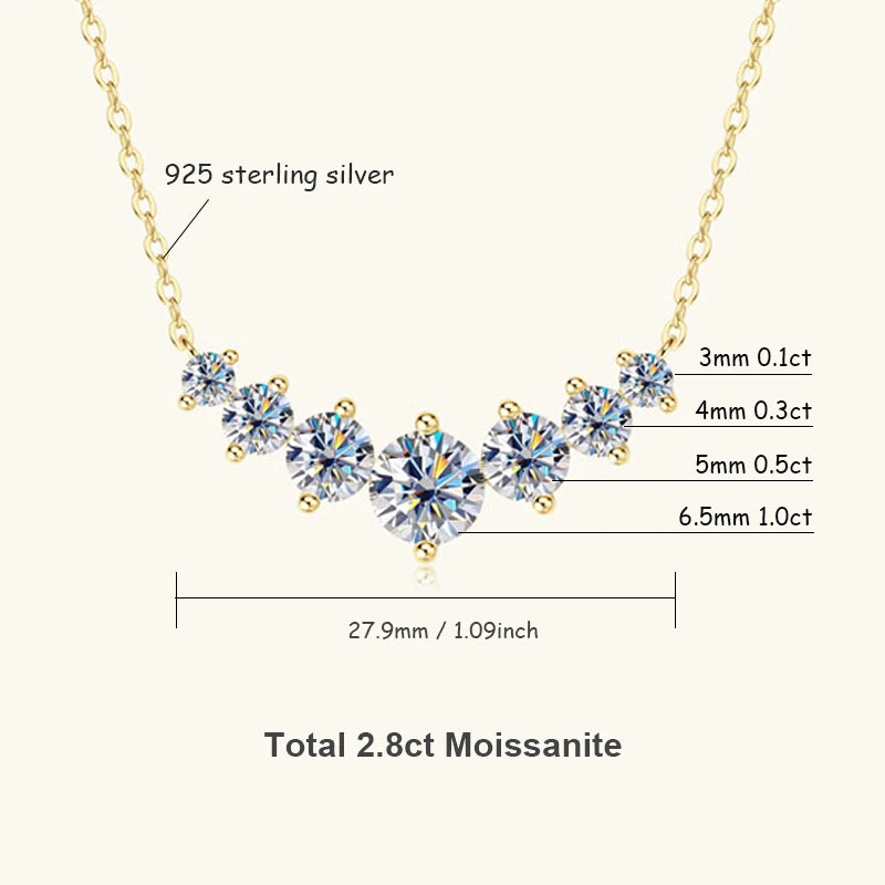 👉 Veluna Moissanite Elegance Halskette – Luxus Funkelnde Damenkette