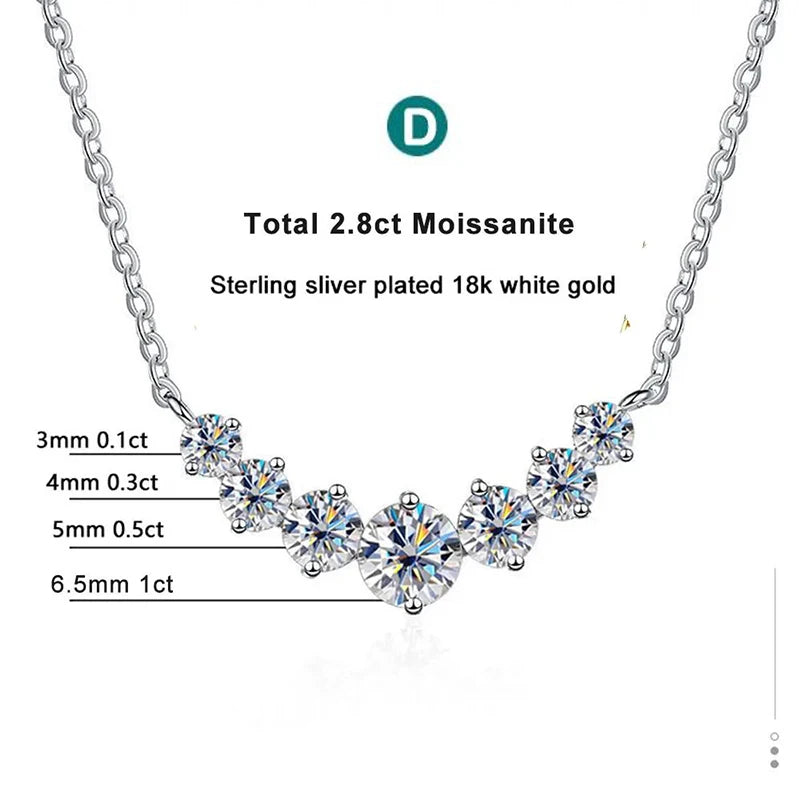 Veluna Moissanite Elegance Halskette – Funkelnde Luxus Damenkette