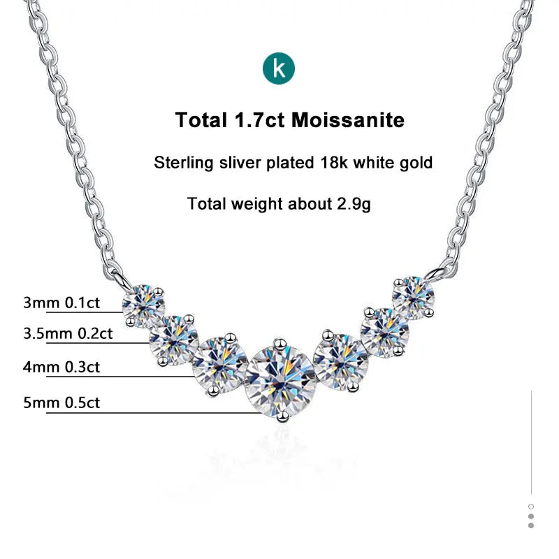 Veluna Moissanite Elegance Halskette – Funkelnde Luxus Damenkette